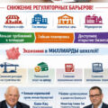 Министерство здравоохранения запускает масштабную реформу регулирования предприятий общественного питания в Израиле